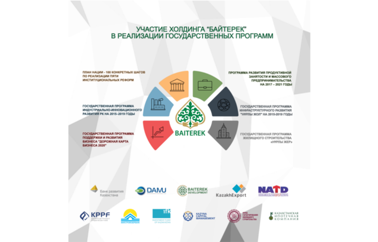 infografika780kh500