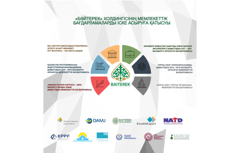 infografika