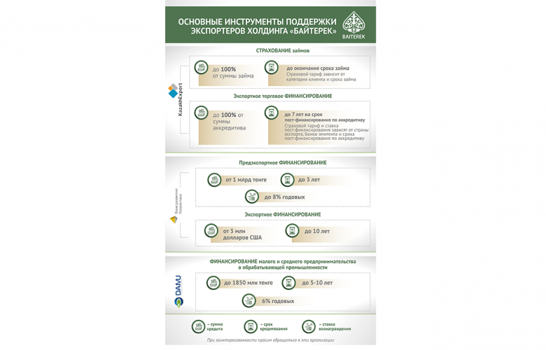 инфографика рус
